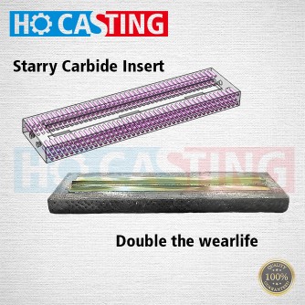 New product - Starry Carbide Insert